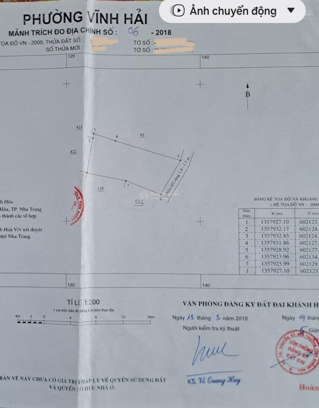 Bán đất hẻm Nguyễn Khuyến - P. Vĩnh Hải - TP. Nha Trang