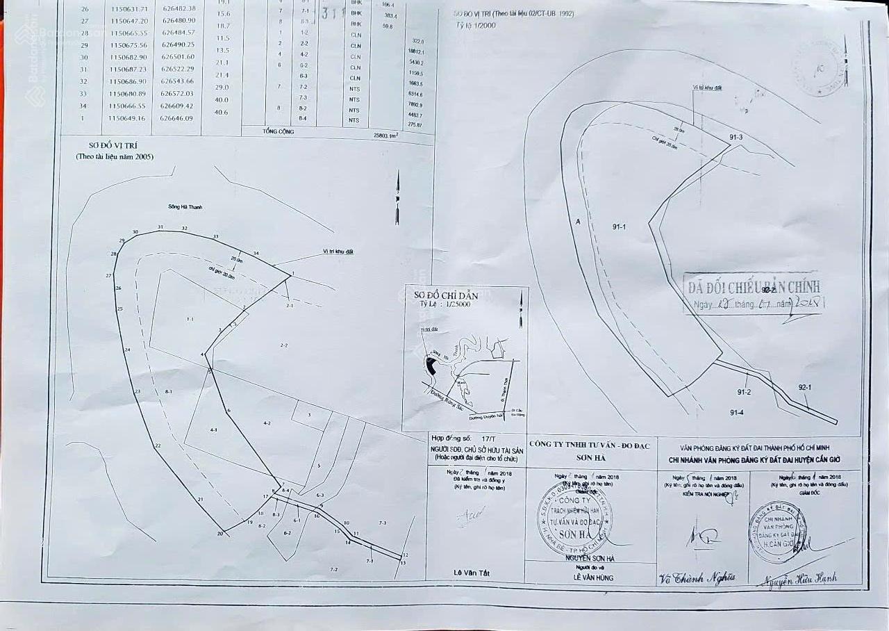 Bán lô đất khu dân cư hiện hữu xã Long Hoà huyện Cần Giờ TPHCM giá rẻ