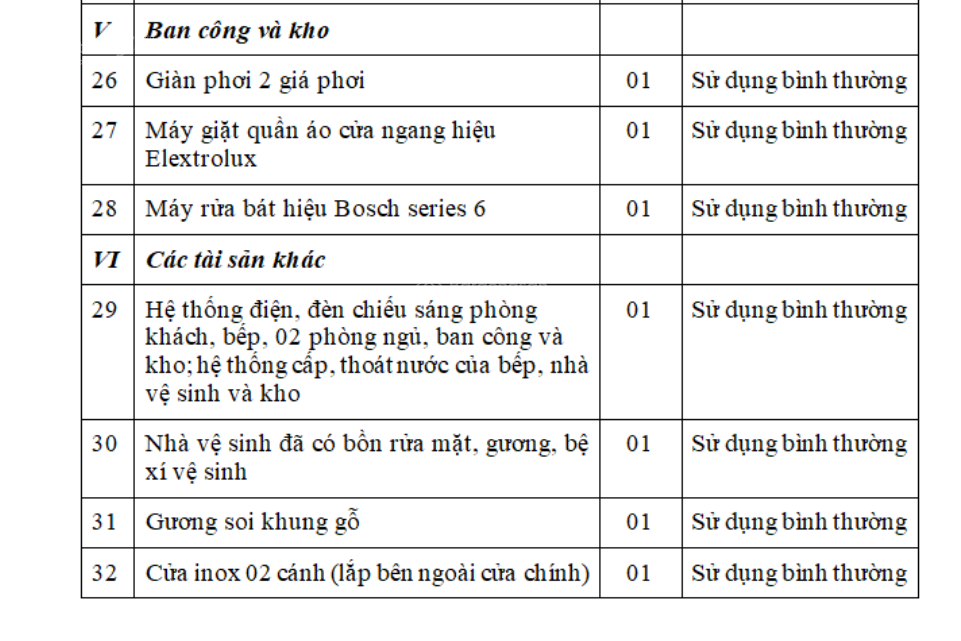 Chính chủ Cho thuê căn hộ 2PN -  Full Nội Thất KĐT Xa La, Hà Đông, vào Ở Ngay  Chỉ 7.5 Triệu/Tháng