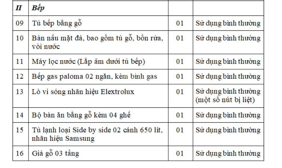 Chính chủ Cho thuê căn hộ 2PN -  Full Nội Thất KĐT Xa La, Hà Đông, vào Ở Ngay  Chỉ 7.5 Triệu/Tháng
