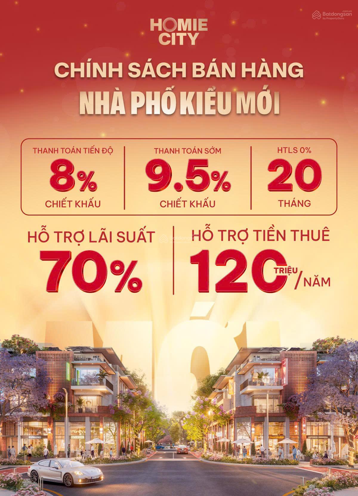 Chỉ còn 3 căn đặc biệt tại trung tâm Homie City Giá trị thật, lợi nhuận thật, liên hệ 0986 686 *** Chỉ còn 3 căn đặc biệt tại trung tâm Homie City Giá trị thật, lợi nhuận thật, liên hệ 0986 686 ***