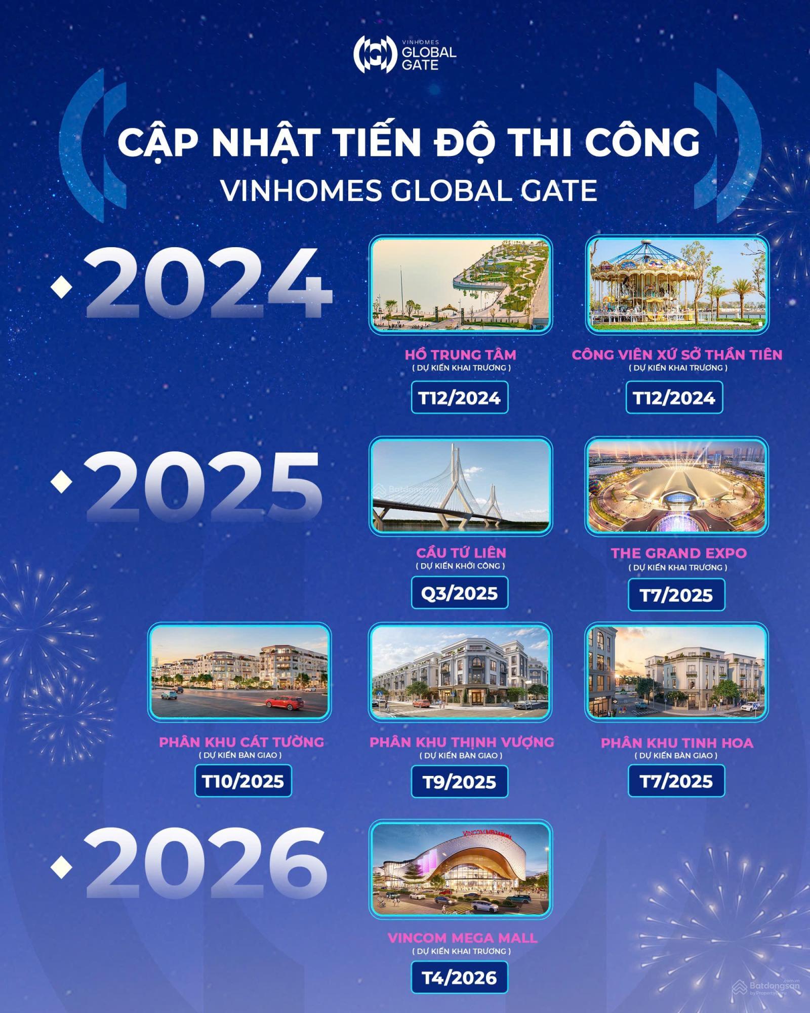 Khách hàng gửi bán 1 cặp Thời Đại 4, 80m2 và em có thêm 1 số quỹ căn khác. LH: 0904 910 ***