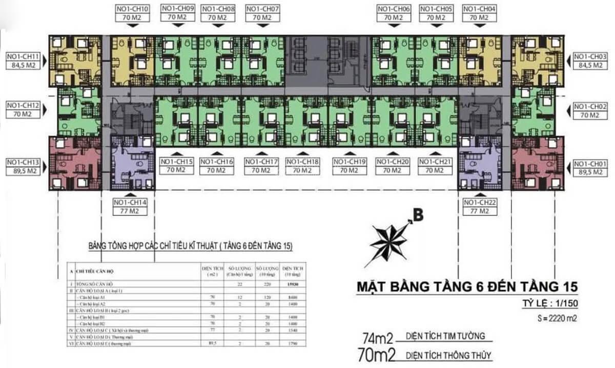 Tư vấn mọi thông tin, suất mua Nhà ở xã hội Hạ Đình - Nguyễn Xiển 0975 517 ***