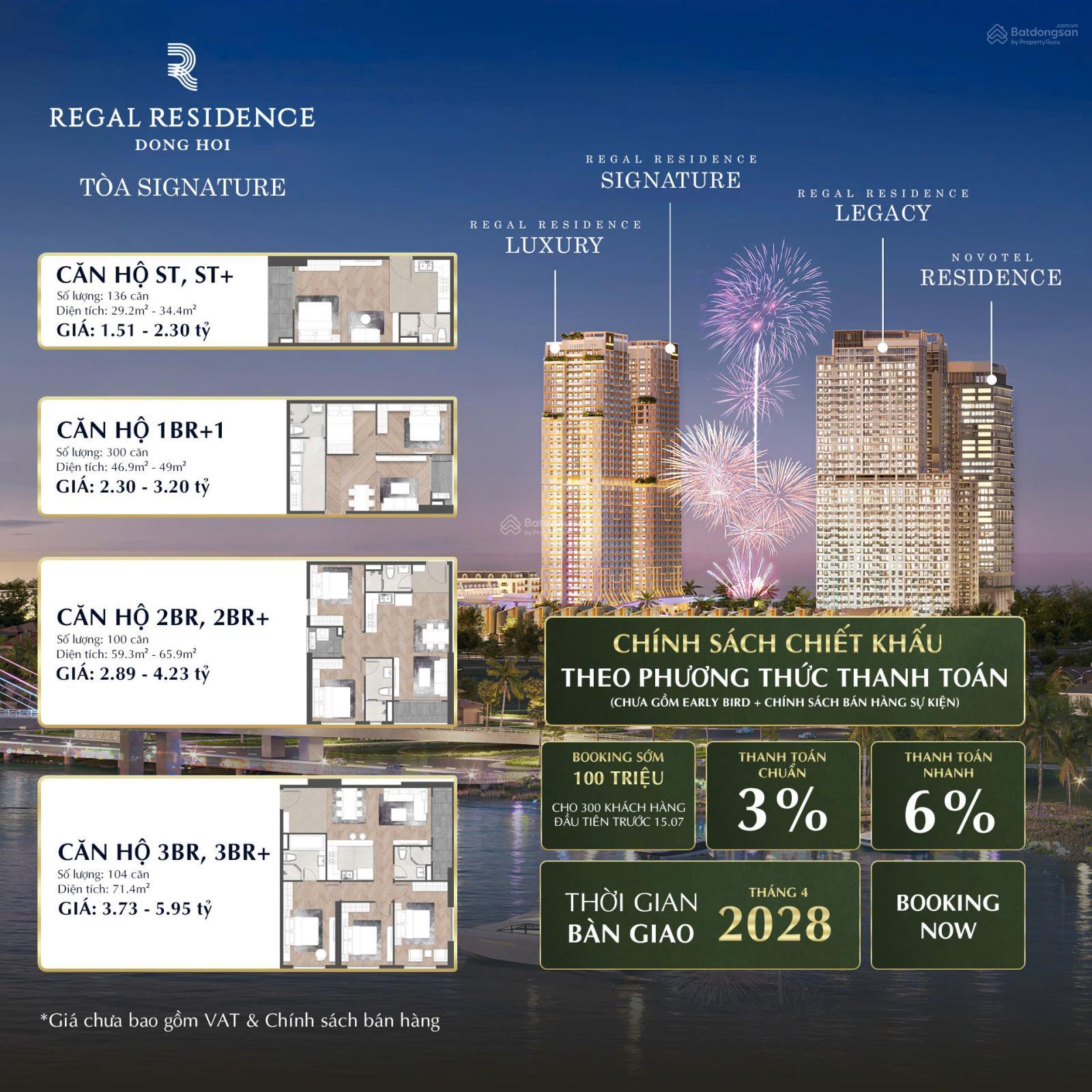 Căn hộ mặt biển tiềm năng sinh lời pháp lý sổ hồng - CĐT uy tín. Regal Signature cơ hội hiện hữu