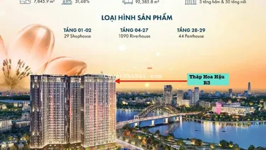 Căn Hộ 2PN View Sông Thượng Đỉnh Đối Diện Aone Mall Lớn Nhất Việt Nam