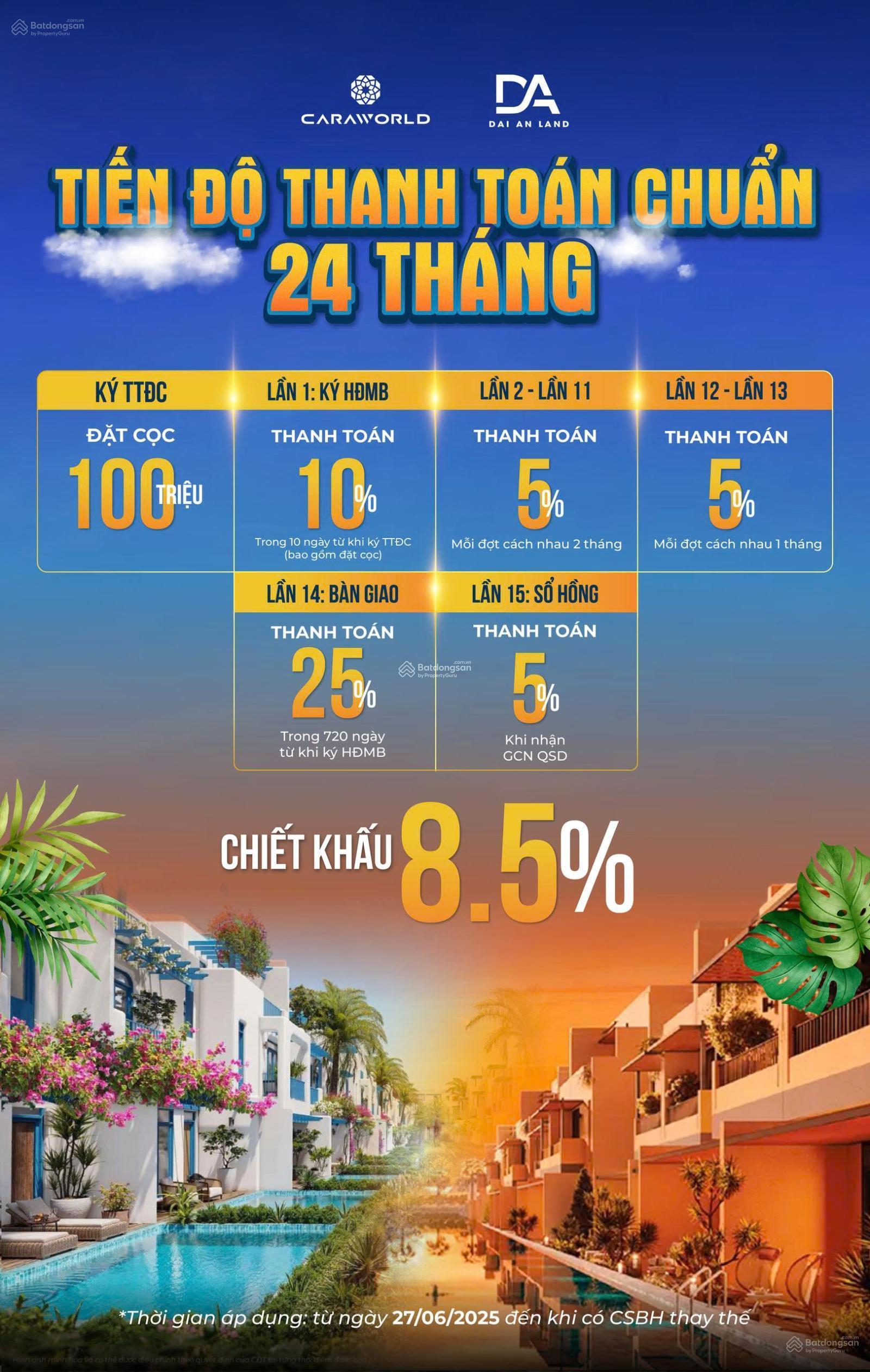 Bán biệt thự 3PN, 4WC tại CaraWorld Cam Ranh, 5,9 tỷ, 122,4 m2