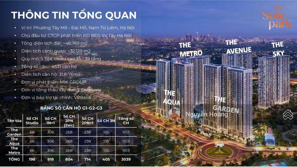 Bán nhanh căn hộ tại Sola Park, 3PN, 76m2, 5.5 tỷ. LH: 0365 691 *** Bán nhanh căn hộ tại Sola Park, 3PN, 76m2, 5.5 tỷ. LH: 0365 691 ***