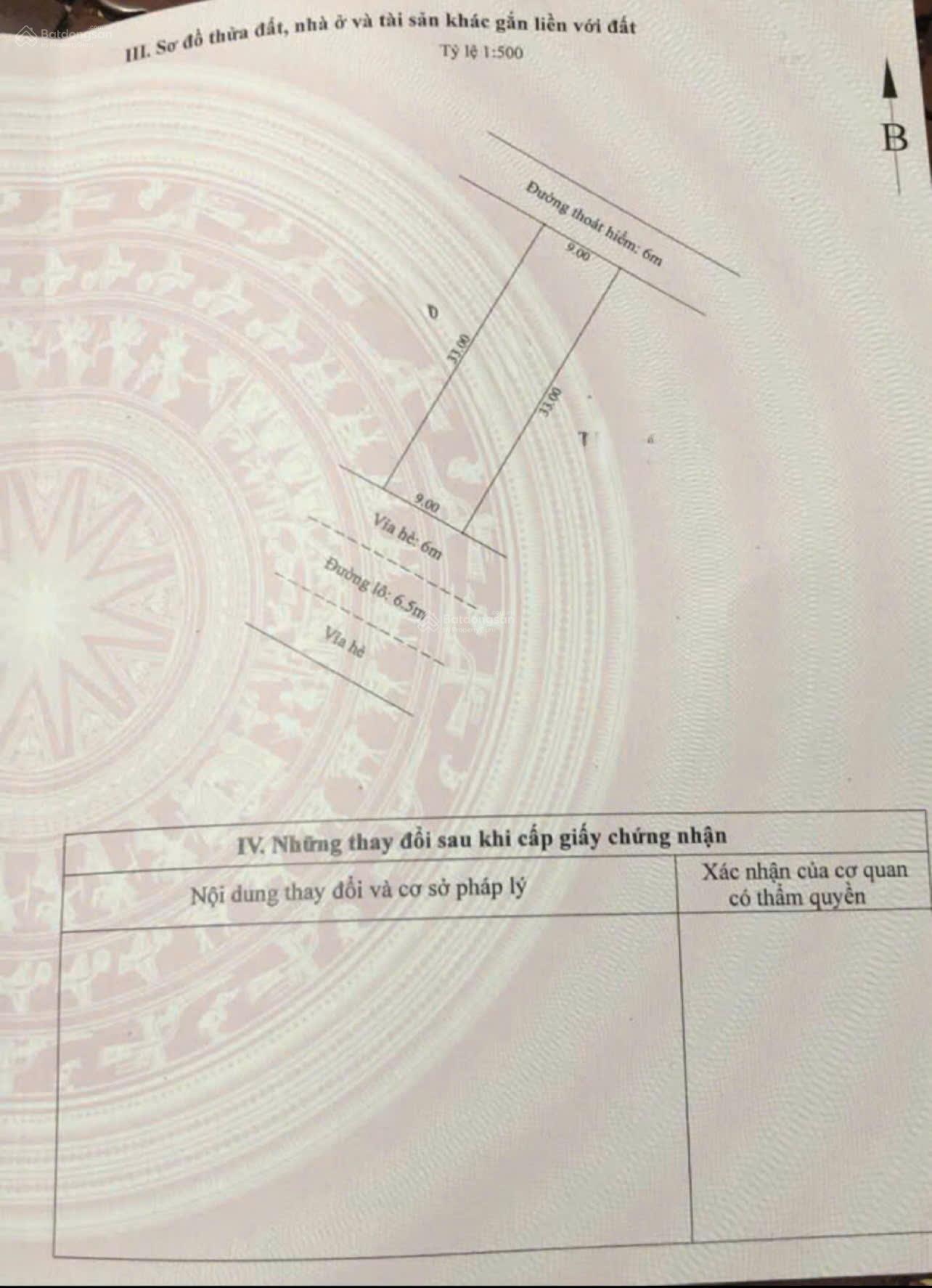 Bán đất 9x33m, đường D1 KDC Thuận Giao, p. Thuận Giao gần chợ Lâm Phát Bán đất 9x33m, đường D1 KDC Thuận Giao, p. Thuận Giao gần chợ Lâm Phát