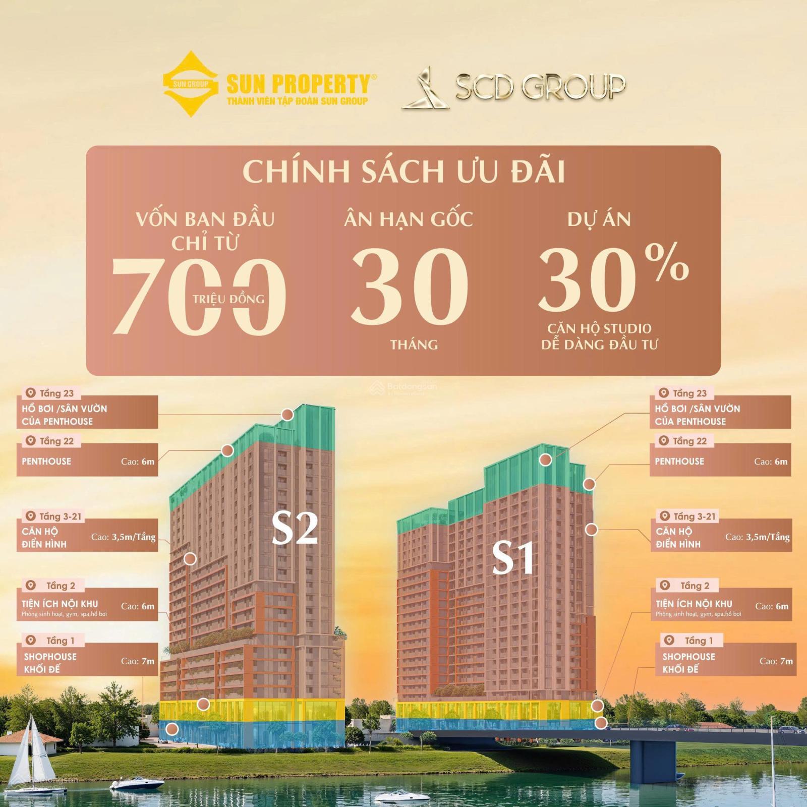 Căn hộ Spana Tower Hoà Xuân, 1 căn 1BR + cuối cùng. Tầng cao đẹp giá gốc từ CĐT