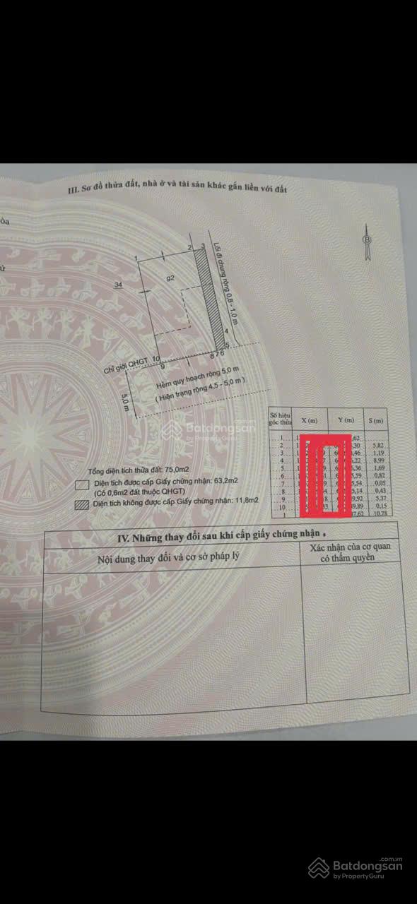 Bán đất có nhà cũ khu phố Tây gần biển, hẻm ôtô Nguyễn Thiện Thuật DT 75m2 ngang 5,8m chỉ có 9.1 tỷ