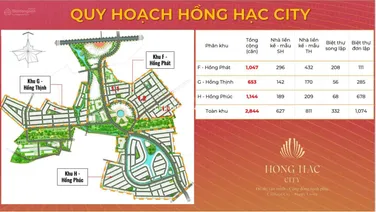 Giỏ hàng đặc biệt chiết khấu 1%, Biệt Thự đơn lập ck 2%. Liên hệ em Tuấn Anh nhận báo giá chọn căn