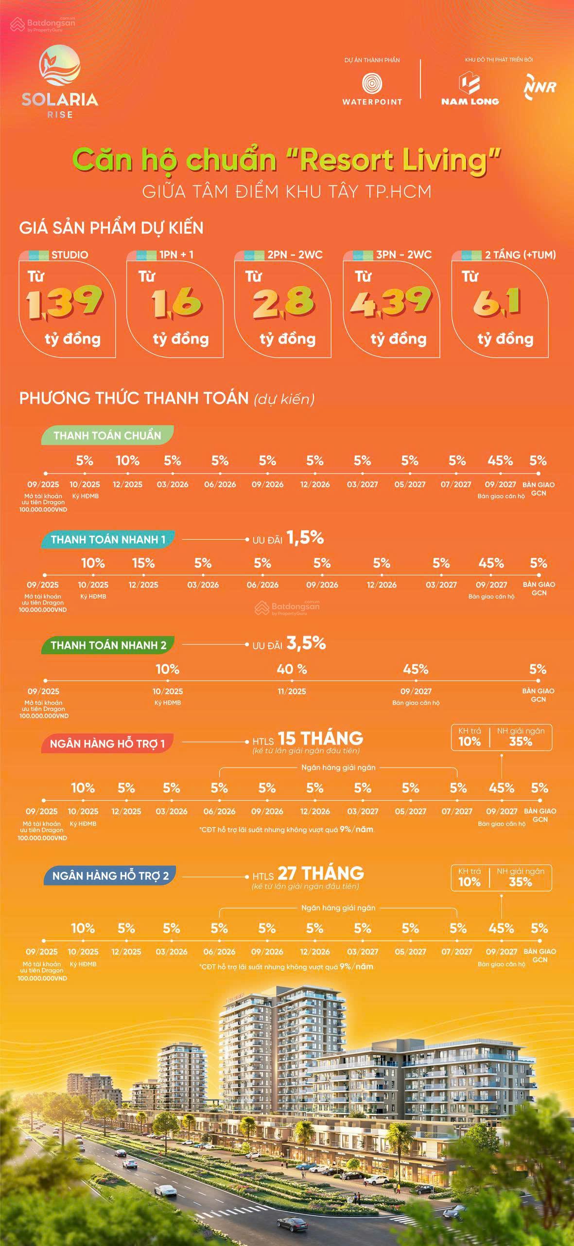 Căn hộ Solaria Rise | Waterpoint Nam Long Căn hộ Solaria Rise | Waterpoint Nam Long