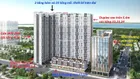 Chỉ từ 3.9 tỷ/căn hộ duplex ngay trung tâm Cát Lái, liền kề ga Thủ Thiêm, tuyến Metro