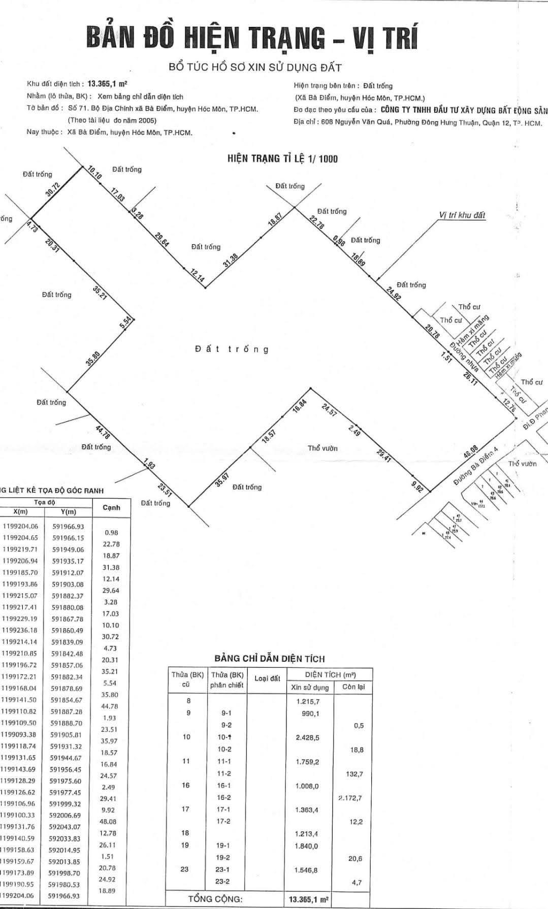 Bán đất Hóc Môn đất 3MT, DT 13,365m2, giá 115 tỷ Bán đất Hóc Môn đất 3MT, DT 13,365m2, giá 115 tỷ