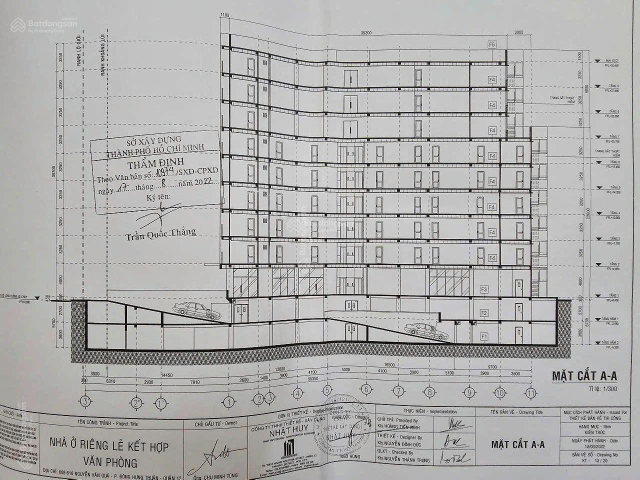 Bán đất mặt tiền Nguyễn Văn Quá DT 1032m2, tặng bản vẽ xd cao ốc văn phòng 9 lầu