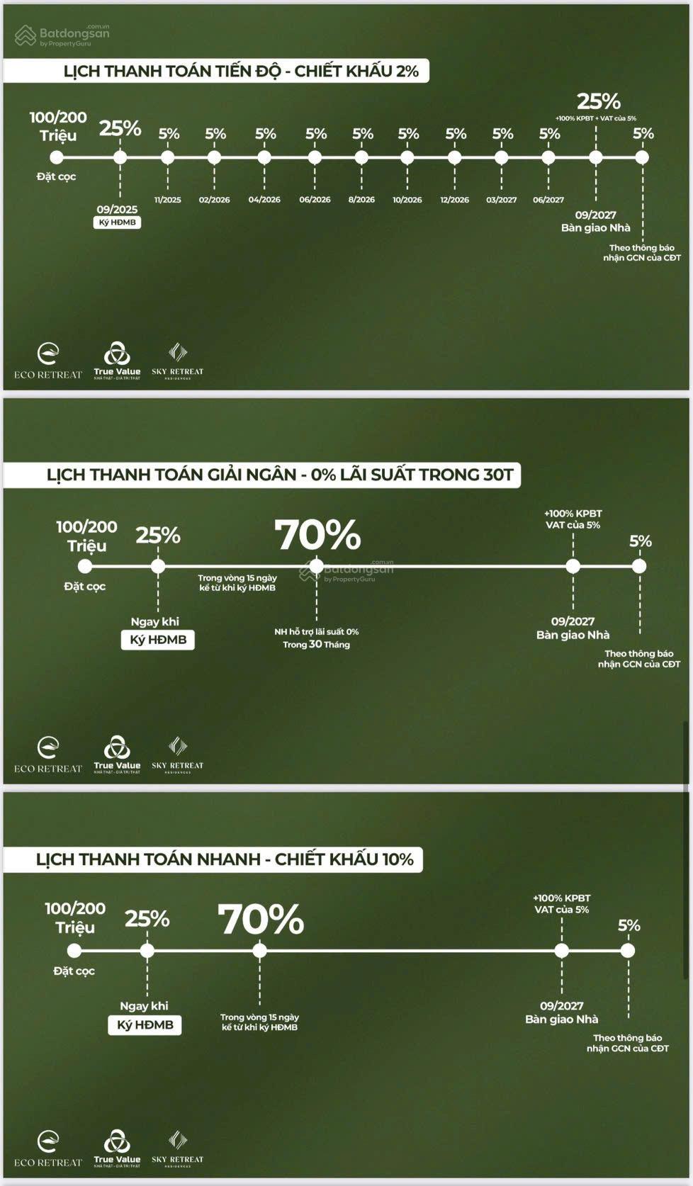 Bán Studio toà S2 34.5m2 tổng giá 1.930 tỉ , View cao tốc, tầng đẹp , Bàn giao nội thất cao cấp
