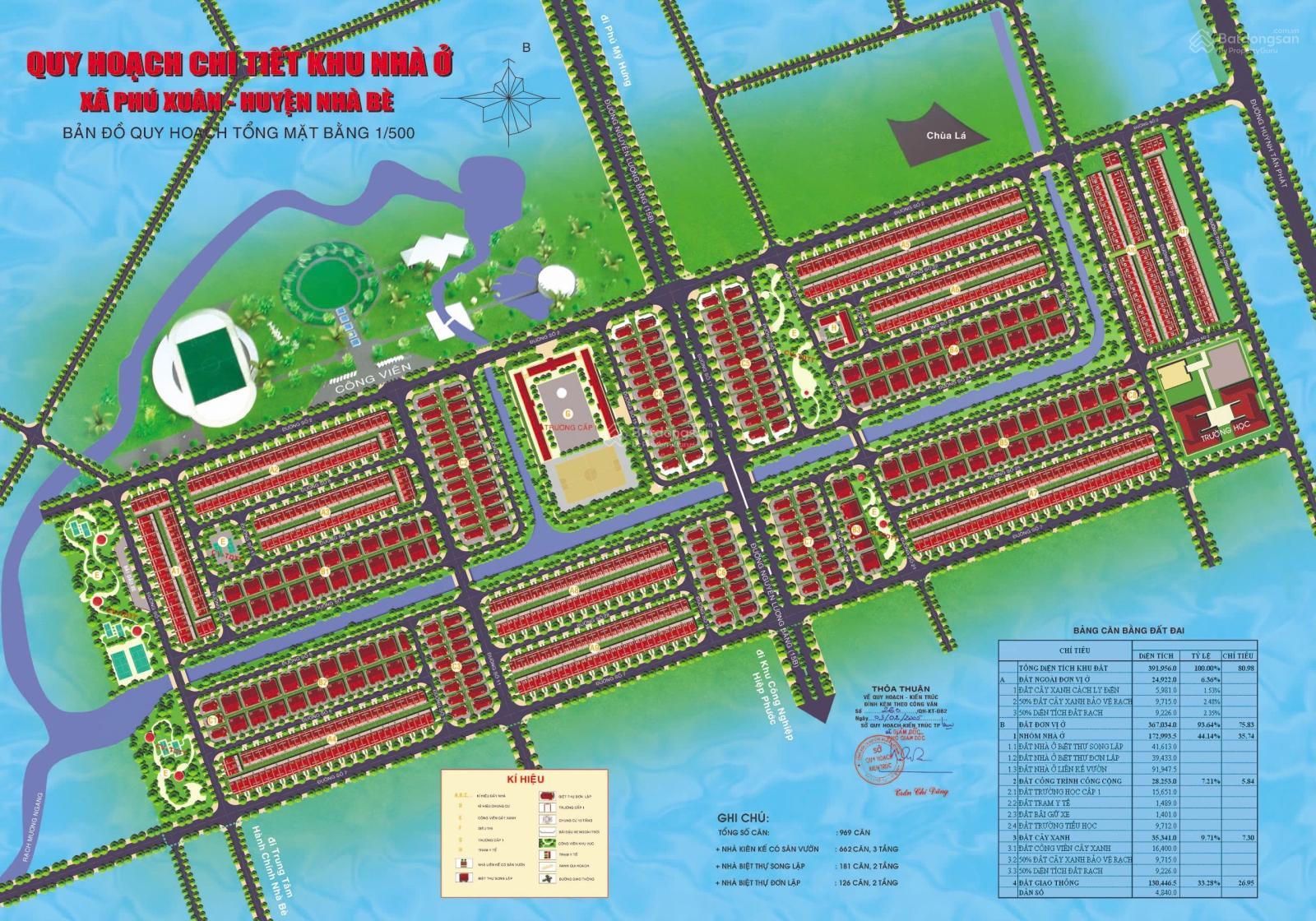 1 Lô Duy Nhất Tại KDC Phú Xuân - Vạn Phát Hưng giá tốt nhất 42tr/m2 DT 6x22 Lộ Giới 14m