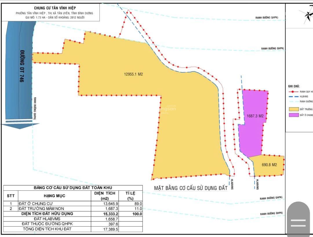 bán đất xây chung cư thổ cư 1 ha 5 diện tích 2 ha 5 giá bán 9 triệu/m bán đất xây chung cư thổ cư 1 ha 5 diện tích 2 ha 5 giá bán 9 triệu/m