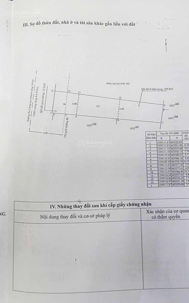 LÔ ĐẤT ĐƯỜNG DƯƠNG HIẾN QUYỀN, PHƯỜNG BẮC NHA TRANG - 124,7M2 NGANG 5M - GIÁ 12,8 TỶ