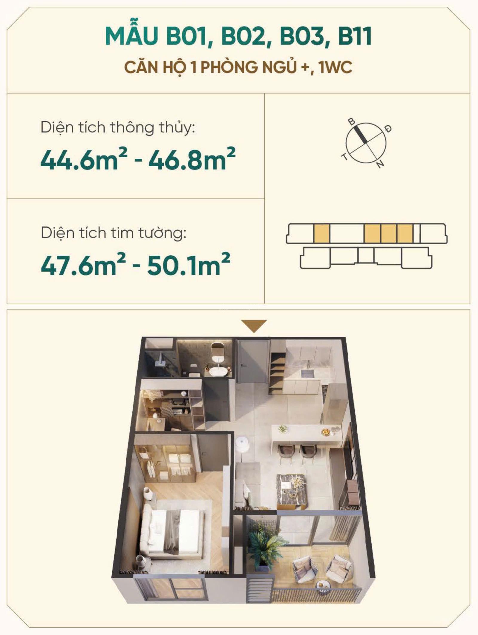 Bán căn 1PN + tầng trung CK 3%, thanh toán 600tr sở hữu, qúy 2/27 bàn giao. LH Nguyên 0375 653 ***