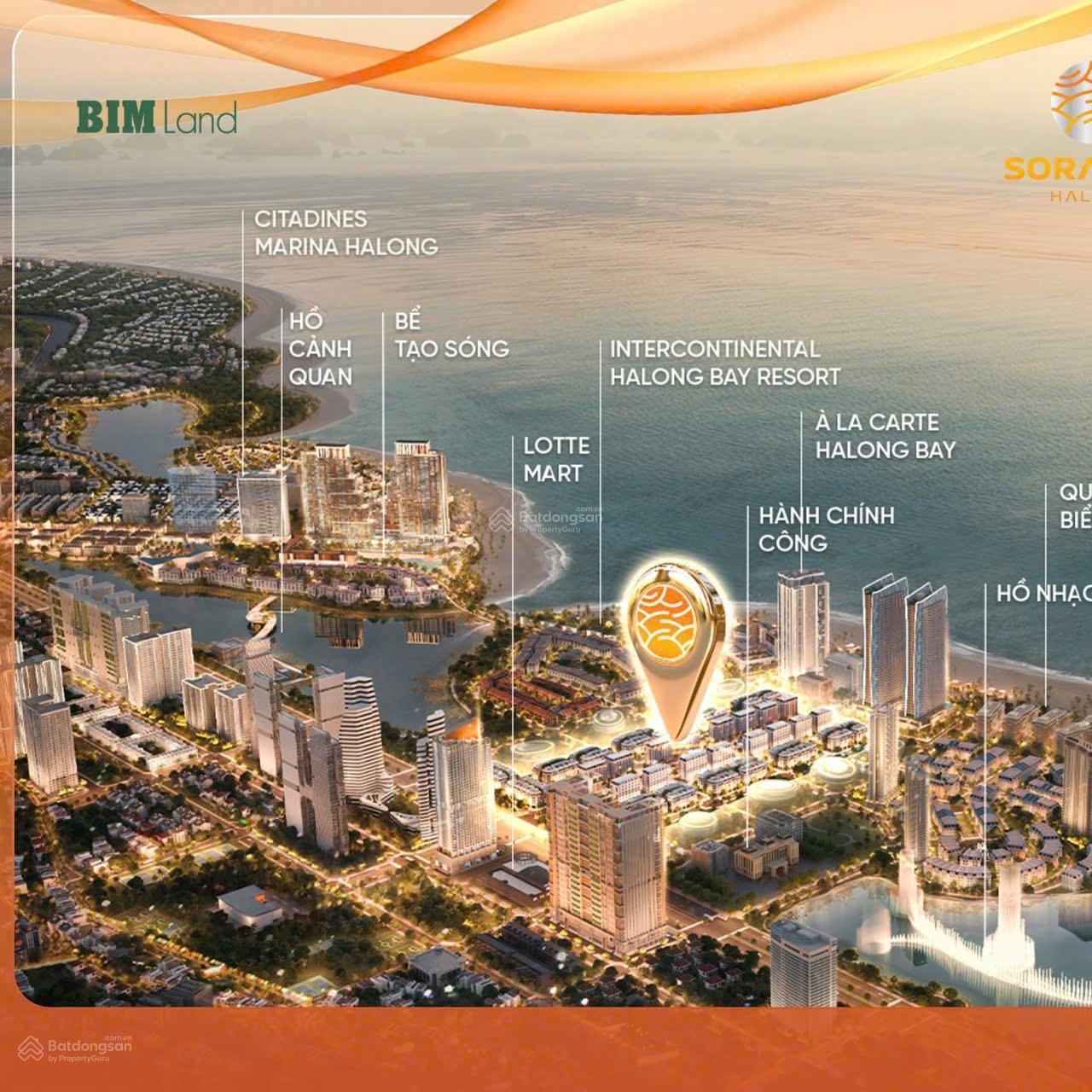 Nhà phố 2 mặt tiền phố & biển sở hữu lâu dài, giá chỉ từ 36tr/m2 sử dụng Nhà phố 2 mặt tiền phố & biển sở hữu lâu dài, giá chỉ từ 36tr/m2 sử dụng