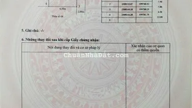 Bán lô đất 66m2 TĐC 83 Vạn Mỹ, Ngô Quyền, Hải Phòng. 0968 005 ***, TPT