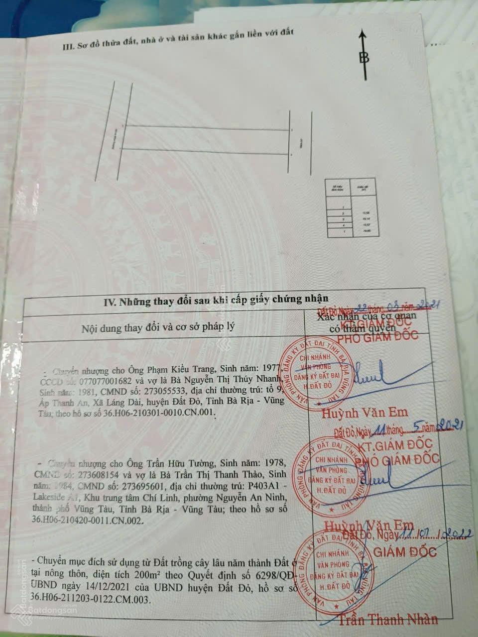 Bán đất mặt tiền Nguyễn Huệ Đất Đỏ - Bà Rịa Vũng Tàu