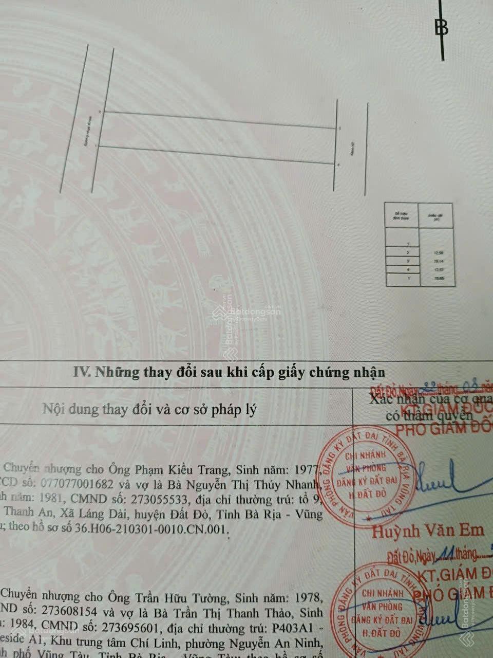 Bán đất mặt tiền Nguyễn Huệ Đất Đỏ - Bà Rịa Vũng Tàu