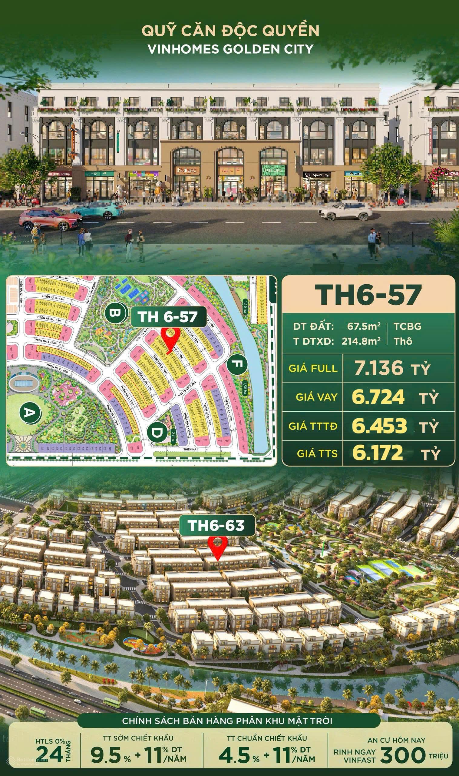 Biệt thự sinh thái Vinhome Dương Kinh 240ha, mật độ xây 17%, miễn lãi, gốc 24 tháng, quà tặng khủng