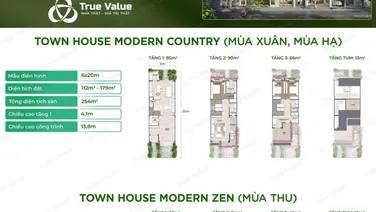 Cần bán Townhouse - Cửa nội khu an ninh, diện tích 130m2, vay được 70% 24th không lãi suất