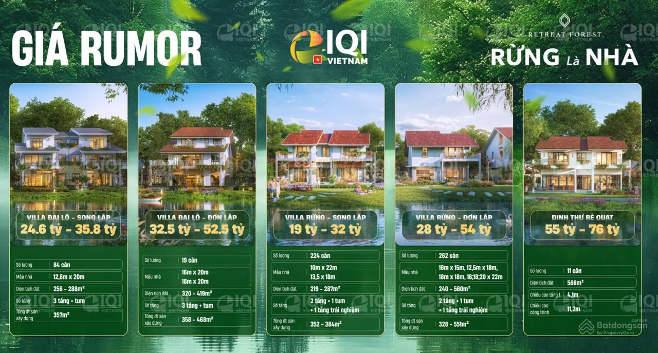 RETREAT FOREST 220 ĐẾN 560 M2 CHỈ TỪ 19 TỶ MỞ BÁN BIỆT THỰ RỪNG ĐẦU TIÊN TẠI VIỆT NAM RETREAT FOREST 220 ĐẾN 560 M2 CHỈ TỪ 19 TỶ MỞ BÁN BIỆT THỰ RỪNG ĐẦU TIÊN TẠI VIỆT NAM
