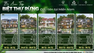 Booking sớm đón lộc vàng và ưu tiên chọn căn tại phân khu cao cấp nhất dự án, biệt thự rừng có hầm