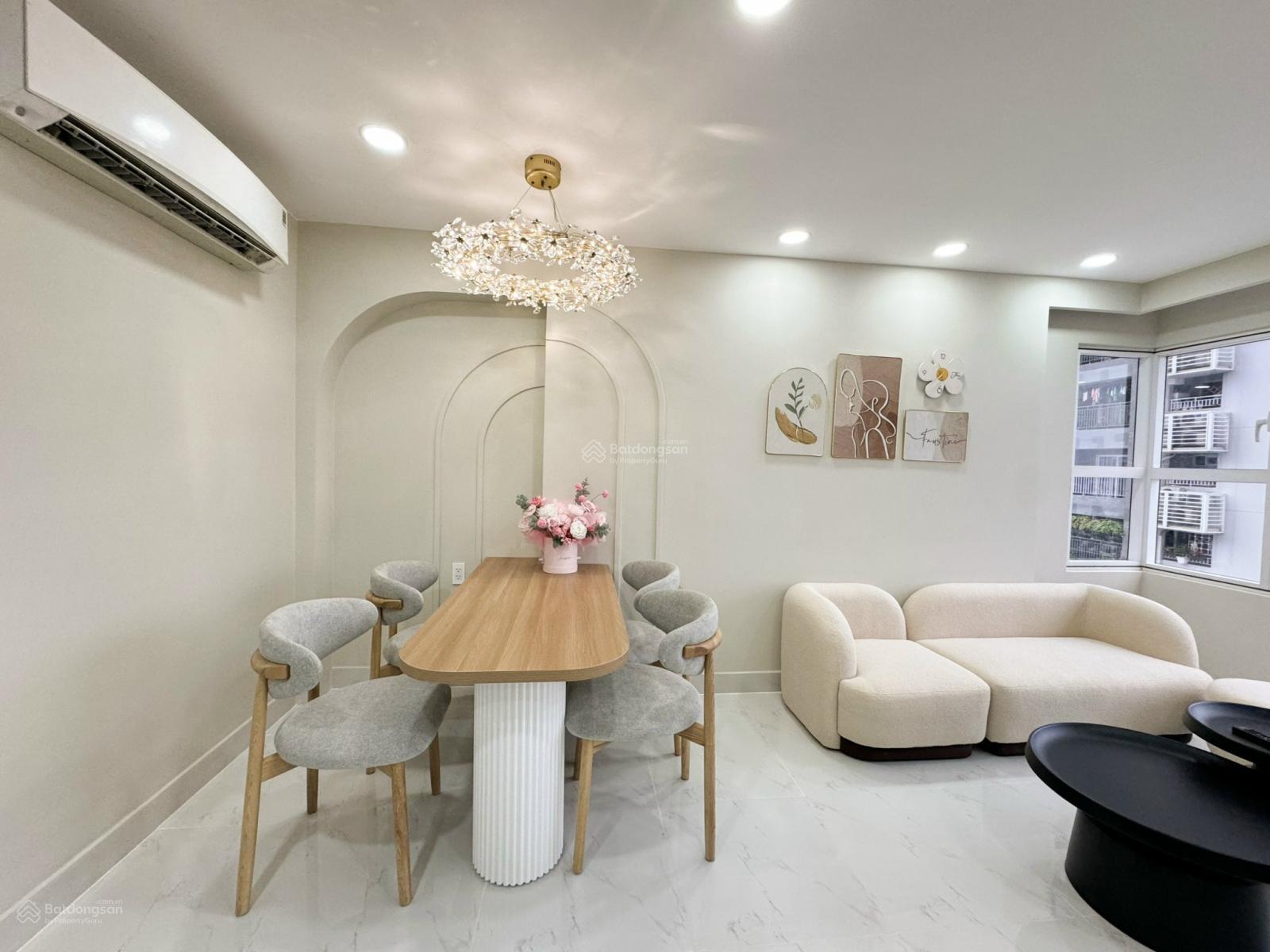 Cập nhật rổ hàng cho thuê Sunrise City South - Central - North tháng 12/2025