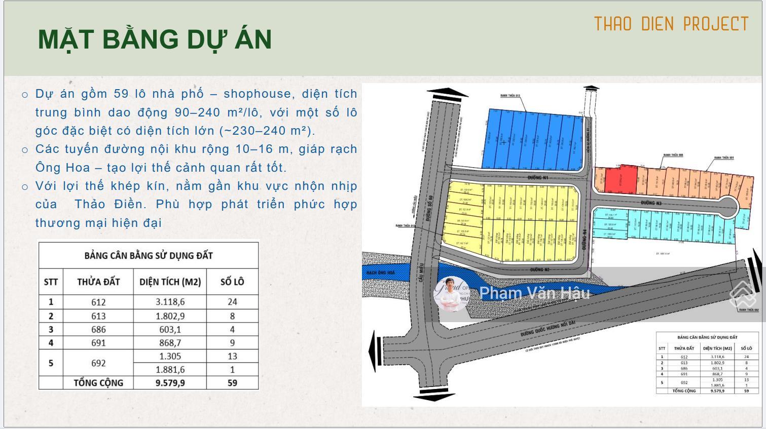KDC THẢO ĐIỀN PHIÊN BẢN KHAN HIẾM CUỐI CÙNG ĐƯỢC XÂY CAO TẦNG NGAY TẠI TRÁI TIM THẢO ĐIỀN Q2