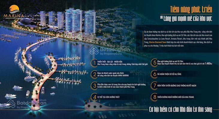 Bán đất tại Đặng Tất, 120 triệu / m2, 1608.2 m2, Nha Trang, Khánh Hòa, Hot!