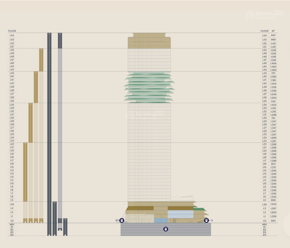 Cho thuê văn phòng biểu tượng mới Saigon Marina IFC, Tôn Đức Thắng, Quận 1, DT: 250 - 1500m2
