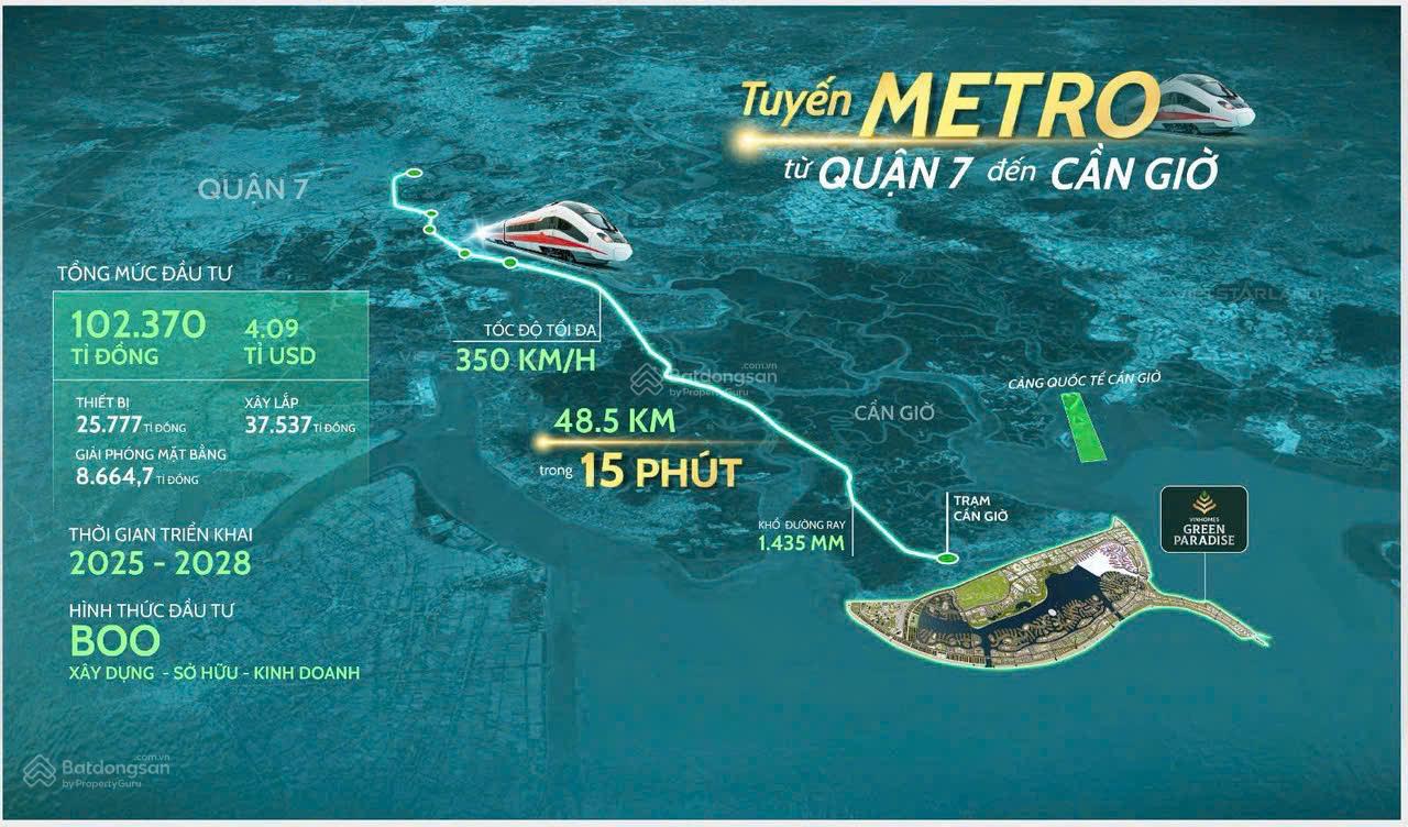 Nhà phố gốc 75m2 Thiên Đường Xanh view biển, xây dựng 4 tầng ký trực tiếp CĐT, giá hấp dẫn 10,5 tỷ