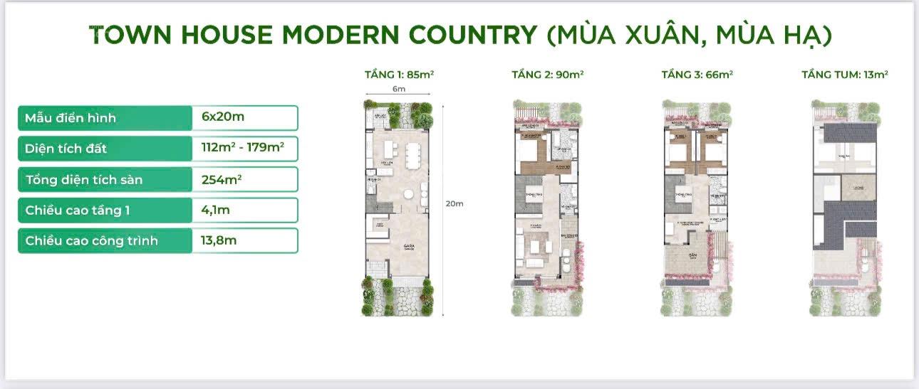 Hàng hiếm nhà phố mùa hạ 6x22m 132m2 3 tầng 1 tum,thiết kế đẹp nhất trong các mẫu,yên tĩnh ,8.2tỉ