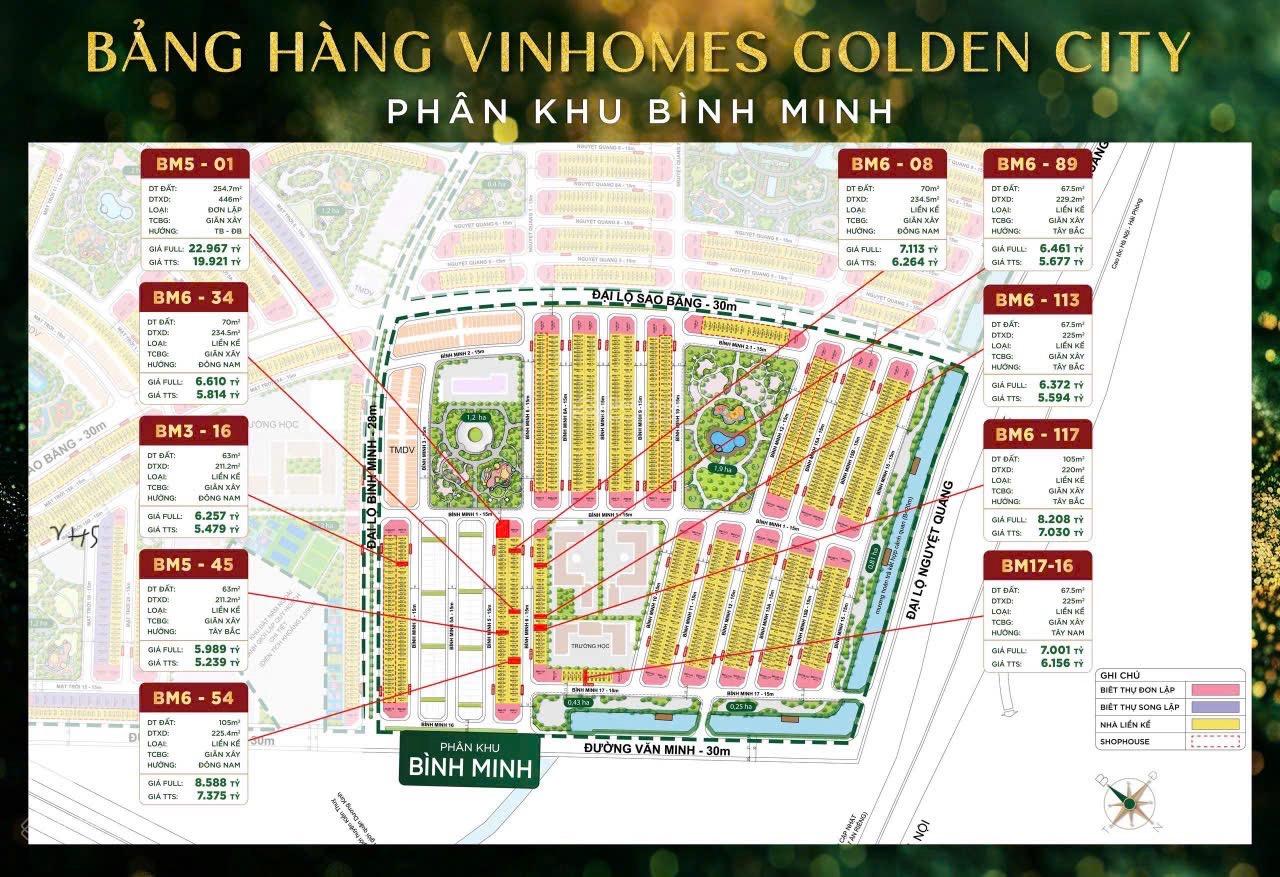 5 bảng hàng pk Bình Minh hơn 100 căn mới giá từ 5,x tỷ