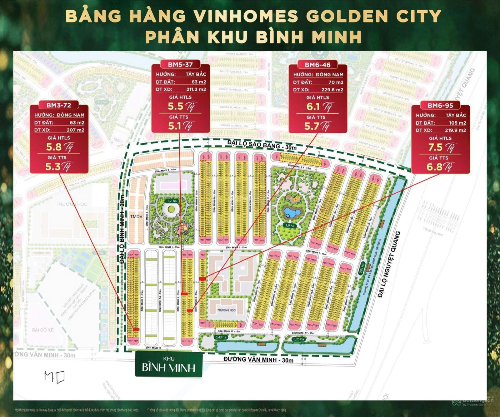 5 bảng hàng pk Bình Minh hơn 100 căn mới giá từ 5,x tỷ