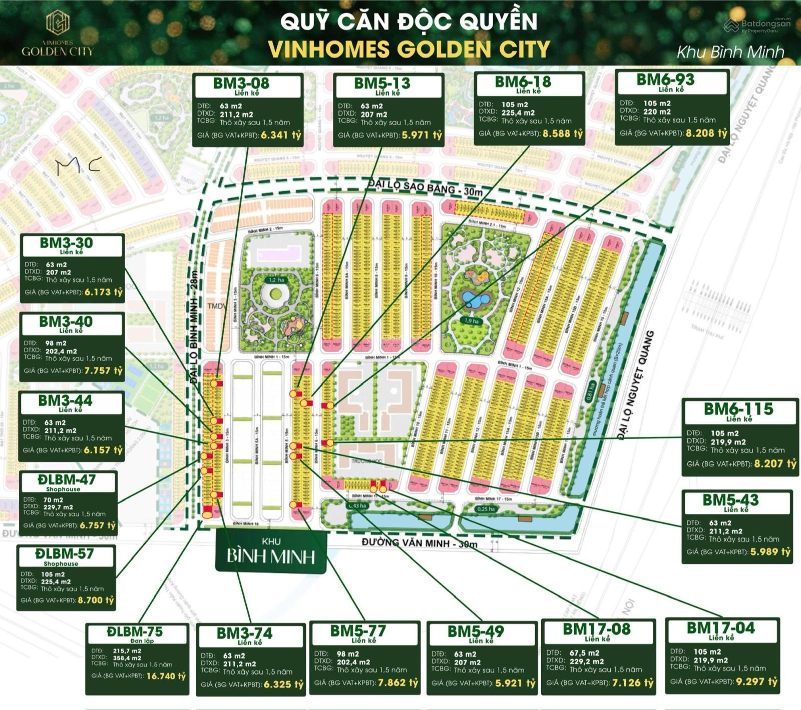 5 bảng hàng pk Bình Minh hơn 100 căn mới giá từ 5,x tỷ