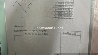 Bán nhà cấp 4 Ấp Bắc Vĩnh Nguyên Nha Trang sổ riêng hướng Tây Nam đường 10m cách biển 500m