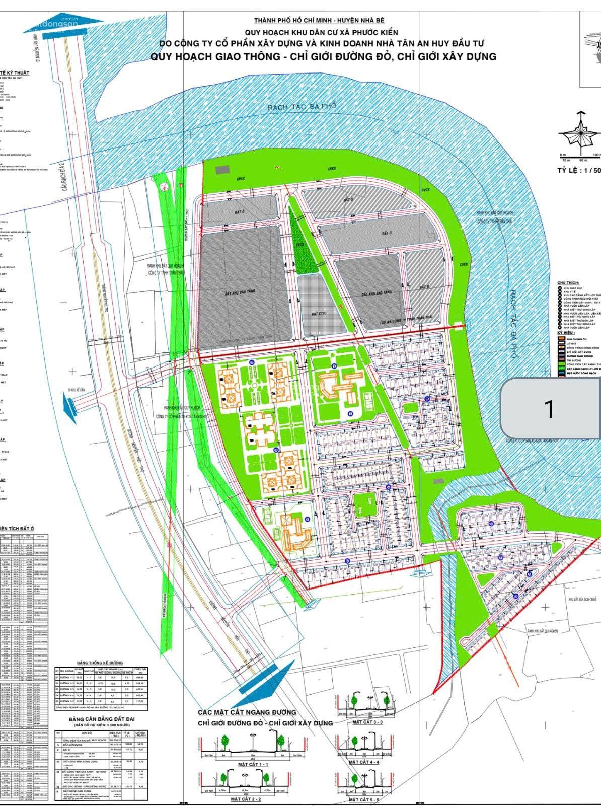 Dự án Tân An Huy Bán đất 120m2, 60 triệu / m2 tại Nguyễn Hữu Thọ, Xã Phước Kiển, Nhà Bè, HCM