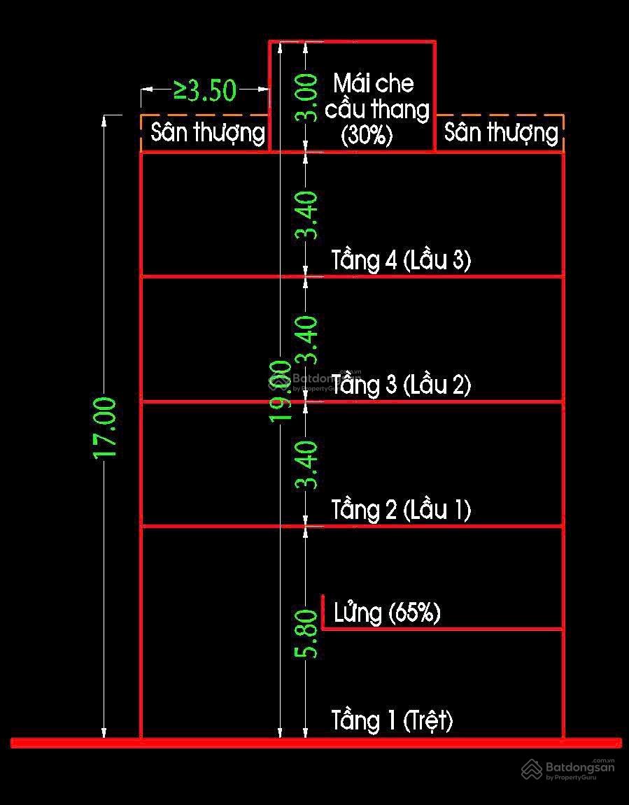 Bán nhà hẻm đẹp đường Lũy Bán Bích, trung tâm Tân Phú 4,3x15m 1 lầu đúc BTCT giá chỉ 5,75 tỷ TL