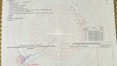 Bán đất nền khu đô thị Mipeco Nha Trang Gần Vinpearl và có sổ hồng