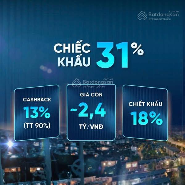 2,6 tỷ Căn hộ 2 phòng ngủ Gem Park Hải Phòng - lợi nhuận chiết khấu lên tới 31%