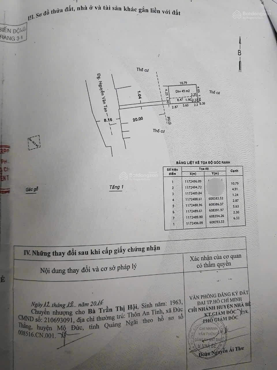 Tìm đâu ra - chỉ 2.4 Tỷ sở hữu nhà hoàn công tại Hiệp phước, xã nhà bè ,HCM .L/ H Bga 0937 161 ***