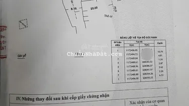 Tìm đâu ra - chỉ 2.4 Tỷ sở hữu nhà hoàn công tại Hiệp phước, xã nhà bè ,HCM .L/ H Bga 0937 161 ***