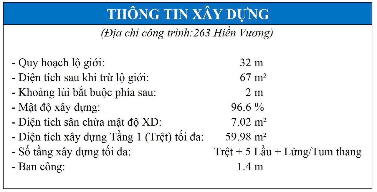 Bán nhà mặt tiền Hiền Vương, Phú Thạnh, Tân Phú 67m2 chỉ hơn 8 tỷ