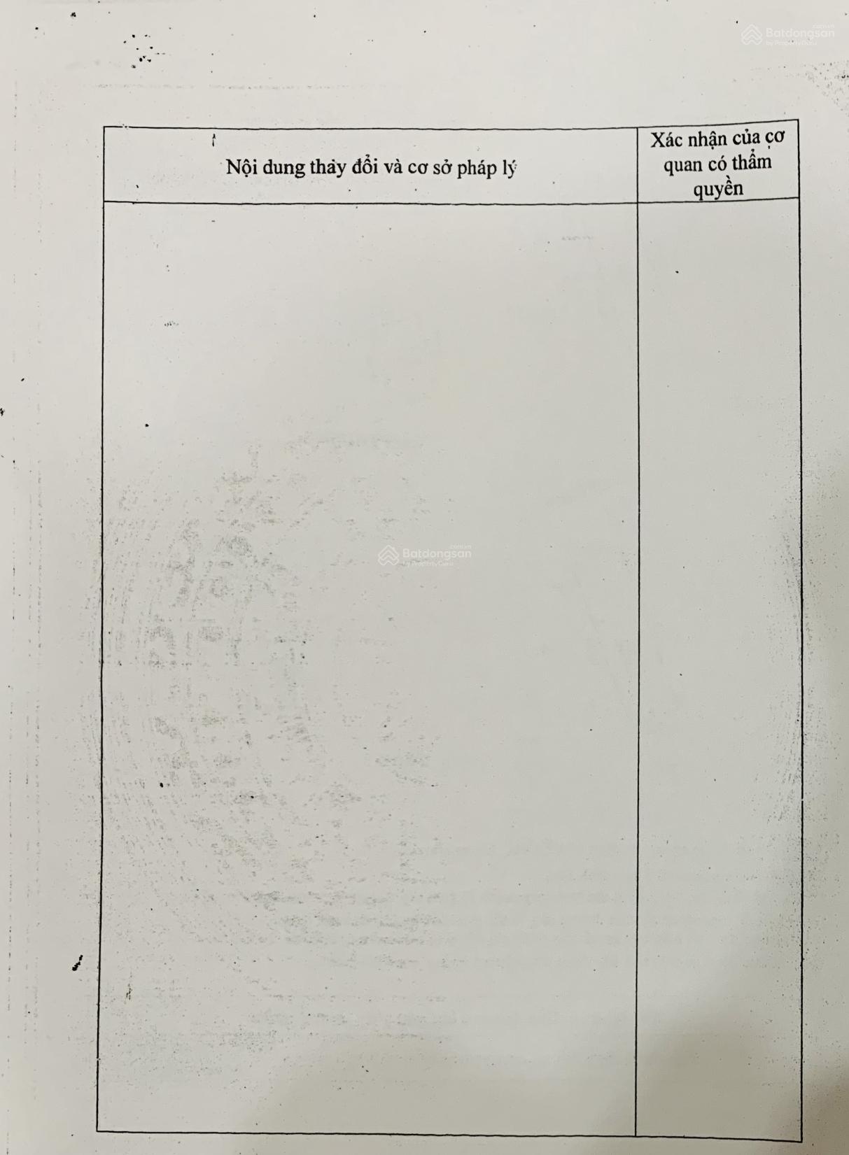 Bán nhà HXH Ni Sư Huỳnh Liên, Phường 10 - 4,1*17m - giá 7,5 tỷ Bán nhà HXH Ni Sư Huỳnh Liên, Phường 10 - 4,1*17m - giá 7,5 tỷ